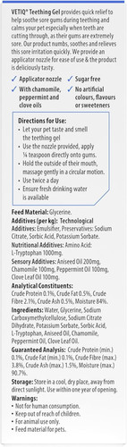 Vetiq fast pain relief - fast,